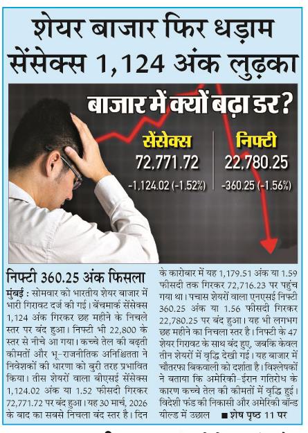 share bazar