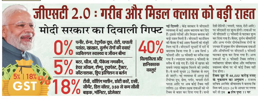 gst 2.0