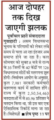 aaj dopahar