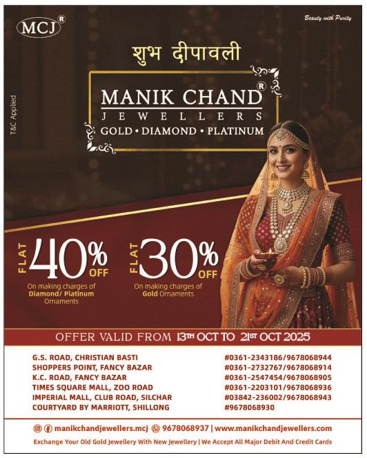 manikchand