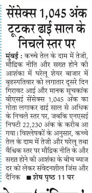 sensex 1,045