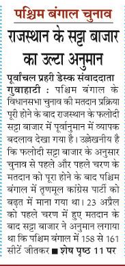 rajasthan ke
